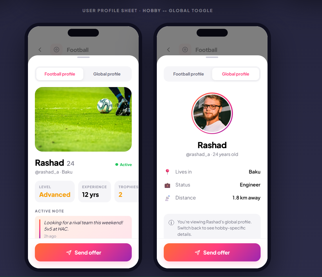 Hobby vs Global profile toggle